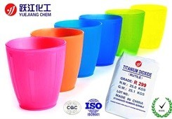 プラスチック材料ルチルtio2白色顔料二酸化チタンR299優れた特性 - Product Image 4