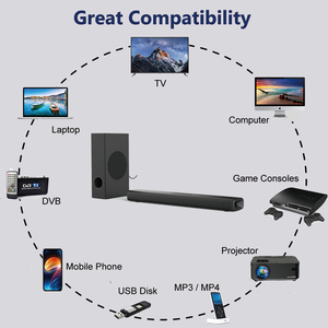 Para sistema de cine en casa con Control remoto Bluetooth 1 en 2 sonido envolvente TV OPT/entrada AUX Subwoofer Barra de sonido para TV y barras de sonido - Product Image 4