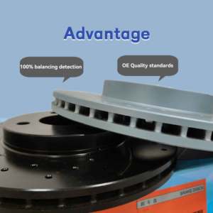 Brake <strong>Disc</strong> Suitable for 99% of Vehicle Models and 90% of Vehicle Models for Honda Toyota Volkswagen Buick Mercedes Benz - Product Image 3