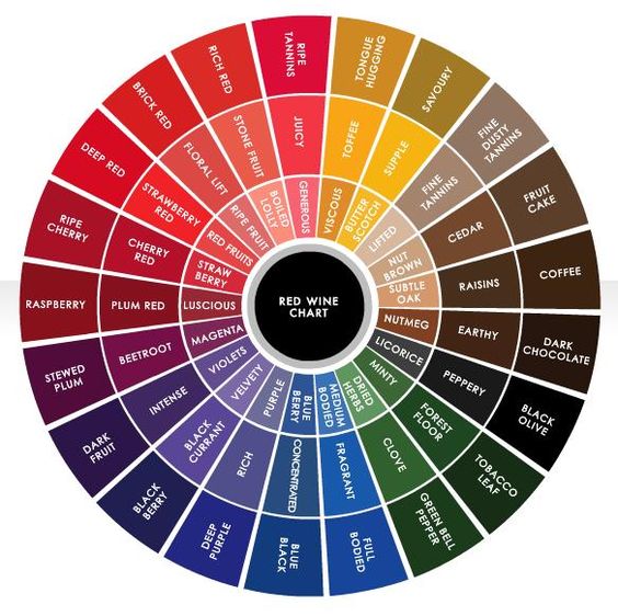 Customized Color