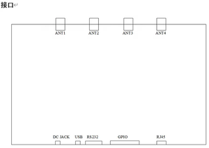Hot Sale <strong>Long</strong> <strong>Range</strong> Distance Fixed <strong>Uhf</strong> Rfid <strong>Reader</strong> with 4 Antenna Ports for Warehouse SDK Support Modbus with RJ45(TCP/IP) - Product Image 3