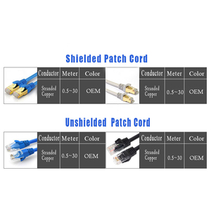 Cavo di comunicazione Jack in PVC Cat5e di alta qualità cavo di comunicazione RJ45 rete Ethernet Cat 5e Patch cavo