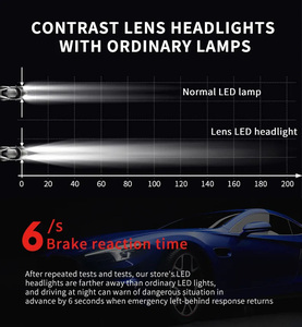 Super Bright Y8 H4 Mini <strong>LED</strong> Projector Headlight Bulb <strong>12V</strong> Auto Lighting System High/Low Beam 6000K Car <strong>LED</strong> Headlight BM-<strong>W</strong> New - Product Image 5
