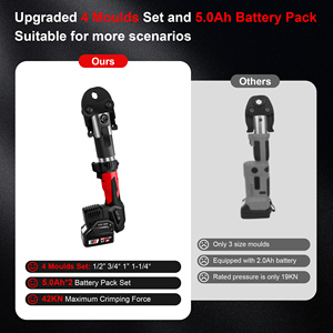 Hewlee HZT-50 không dây thủy lực uốn tóc bồng công cụ có thể sạc lại ống uốn tóc bồng công cụ thiết lập cho Đồng và thép kìm - Product Image 6