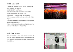Mobile Racking Drip Irrigation System with <strong>LED</strong> Lighting Air Flow System