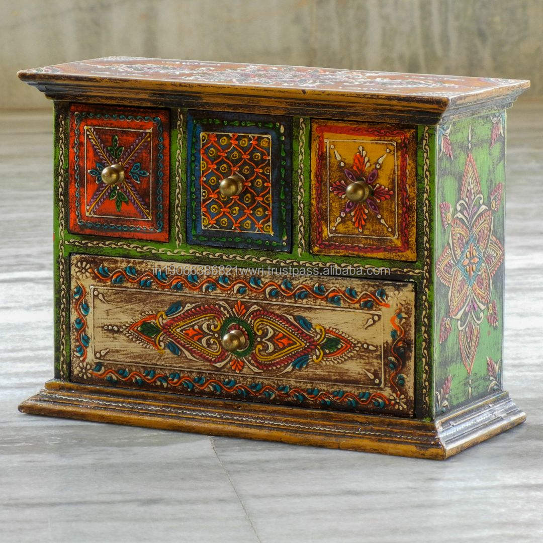 ตามที่แสดงในภาพ