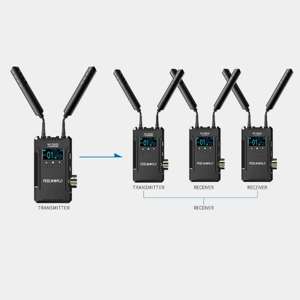 FEELWORLD W1000S sistema di trasmissione Video SDI + doppio HDMI Full Duplex citofono per la trasmissione Wireless HDMI - Product Image 3