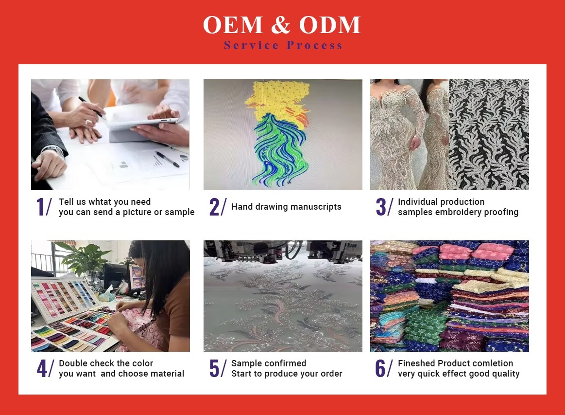 ODM