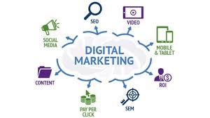 E-Commerce-Webent wicklung software Digitale und Online-Marketing lösungen Internet-Marketing Expertise Mac DOS-Betriebs systeme - Product Image 3