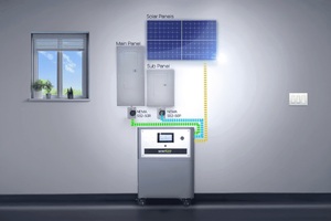 -トップ _ 品質販売オファー<span class=keywords><strong>WALRUS</strong></span> G3 12K INV。22 kWh AC110/220V 72N-S (ソーラーアクセサリー-キット) 付き販売。