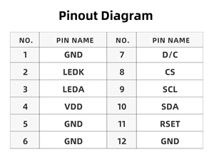 Display da 1.3 pollici 128x64 TFT con Controller GC9107 a 12 Pin, ideale per applicazioni Embedded e progetti elettronici - Product Image 6