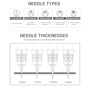 Permanent Makeup Cartridge <strong>Needles</strong> Private Label DR.DRAWING 1R-20 Eyebrow <strong>Needle</strong> for <strong>MTS</strong> Digital Machine Made in Korea - Product Image 2