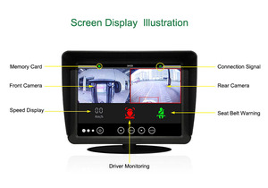 Forklift Blind Spot <strong>Collision</strong> Avoidance Warning Alarm Pedestrian Proximity <strong>Detection</strong> Alerts Driving Camera PWAS <strong>System</strong> - Product Image 4