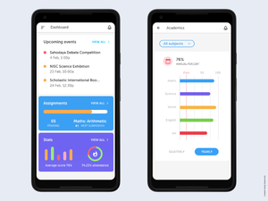Individuelle Apps Softwareservice | Mobile APP Entwicklung/Android und IOS Mobile App Design