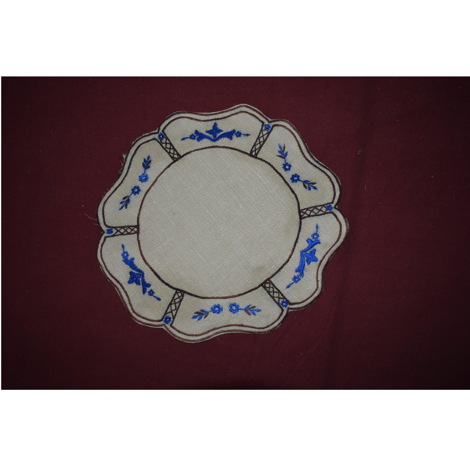 ตามที่แสดงในภาพ