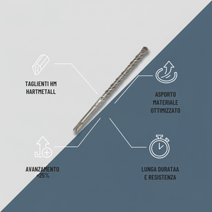 SDS-Plus ดอกสว่าน S4l หัวยึดสำหรับวัสดุก่อสร้างขนาด8x210มม. แพ็ก1ชิ้นสำหรับงานก่ออิฐและงานเจาะคอนกรีต - Product Image 4