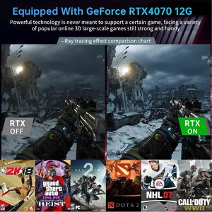 Mini PC Gaming Computadora de escritorio I9 14900F Win 11 Pro RTX4070 12G Cuatro pantallas 8K 60Hz Salidas Dual LAN WiFi6E/BT5.3 - Product Image 2