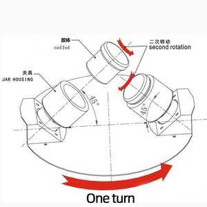 Industrial Standard SMIDA TMV-2000T Vacuum Planetary Centrifugal Mixer for <strong>High</strong> <strong>Performance</strong> Materials 2000ml