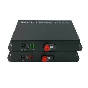 4-Channel 5MP HD-SDI BNC Media Converter Fiber Optic Extender Over SDK/<strong>TCP</strong> <strong>Network</strong> - Product Image 4