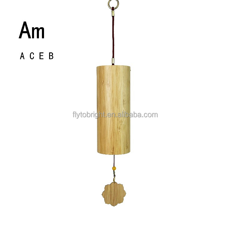 Am