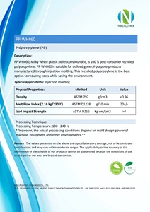 High Quality Polypropylene (PP) Recycle Repro White Color Raw Material to Produce General-purpose Products - Product Image 2