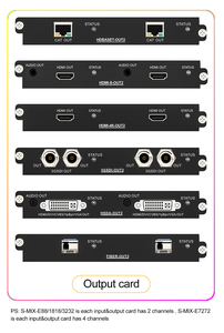 RS232 Seamless Switching HD Audio and Video Modular <strong>Matrix</strong> <strong>Switcher</strong> with Best Price <strong>HDMI</strong> <strong>SWITCHERS</strong> - Product Image 4