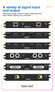RS232 Seamless Switching HD Audio and Video Modular <strong>Matrix</strong> <strong>Switcher</strong> with Best Price <strong>HDMI</strong> <strong>SWITCHERS</strong> - Product Image 3
