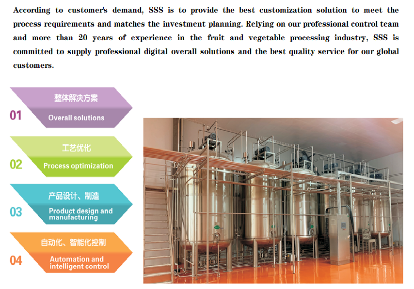 200 - 5000kg/H Apple Powder Fruit Processing Line Food Grade 4