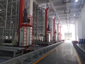 High Quality <strong>Load</strong> Warehouse Asrs <strong>Automatic</strong> Storage Racking <strong>Automatic</strong> Storage and Retrieval <strong>System</strong> - Product Image 5