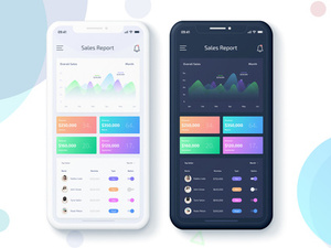 Sviluppo di App per lo sviluppo di App per lo sviluppo di App per Android - Product Image 4