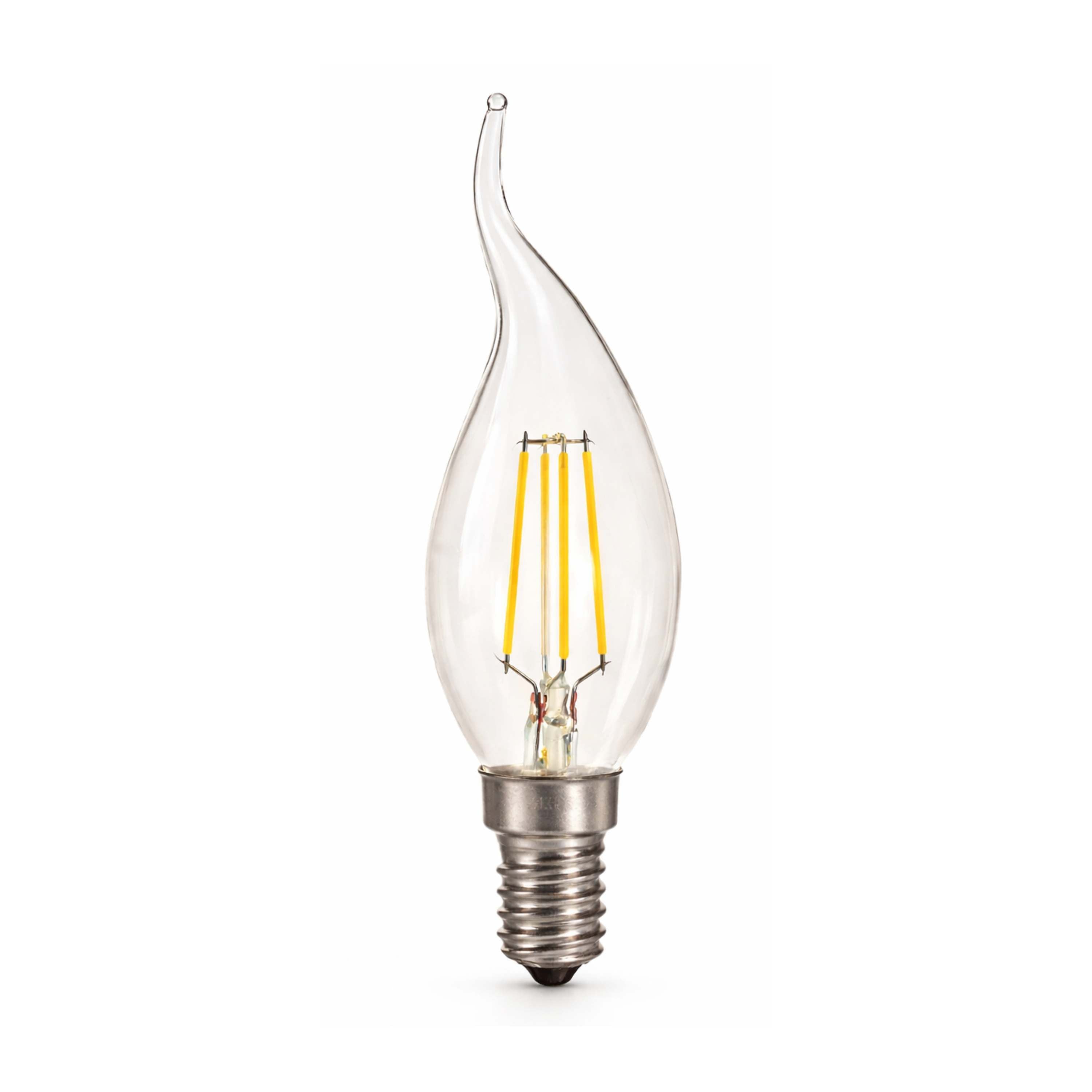 blanc chaud 2700k