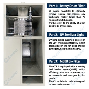 Cowater <span class=keywords><strong>Koi</strong></span> <span class=keywords><strong>Pond</strong></span> phương tiện truyền thông lọc 30 20 m3 HR trống lọc UV ánh sáng kết hợp hệ thống ngoài trời <span class=keywords><strong>KOI</strong></span> FISH <span class=keywords><strong>Pond</strong></span> Lọc - Product Image 4