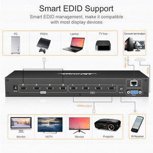 TESmart矩阵切换器4x2 4x4支持3D视频RS232局域网端口4进4出4K30hz高清多媒体矩阵，带红外遥控器 - Product Image 3