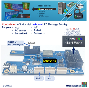 Steuerkarte der industriellen Echtzeit-LED-Meldeschilder für PLC PC eingebauter IoT-Server, RS232 TTL Ethernet RS485, LMD-C1-1S - Product Image 2
