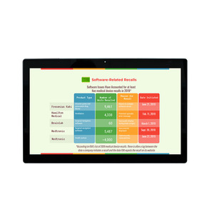 21.5 Inch Industrial Panel PC Touch Screen <strong>Computer</strong> <strong>Designed</strong> to Be Customized with Win10/11 Operating <strong>System</strong> for Industrial Area