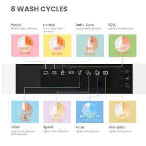 HOT DEAL Portable Mini Dishwasher, Energy Star, Countertop, 6 Place Settings, with 8 Washing <strong>Programs</strong>, Speed - Product Image 6