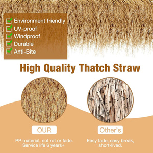 Zero Maintenance Artificial Thatch Grass Roll: The Ultimate Solution for Stunning, Carefree <strong>Tropical</strong> <strong>Roofs</strong>. - Product Image 5
