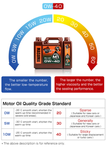 MASUMA M2 5W-40 A3B4 1L otomatik benzin araba yağı tam sentetik motor yağı seti - Product Image 5