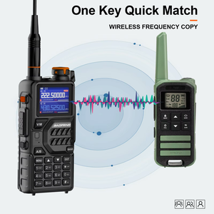 BF Baofeng K5 PLUS K5-PLUS K5PLUS Radio amatoriale Mobile Walkie & Talkie a lungo raggio Ham 2g tipo C ricetrasmettitore di aviazione Ip Antina - Product Image 5