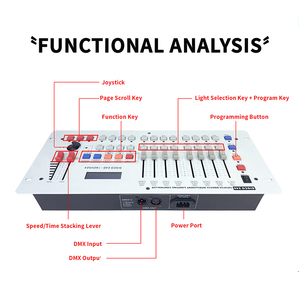 Bộ Điều Khiển <span class=keywords><strong>DMX</strong></span> 240 Không Dây Chất Lượng Cao Dành Cho Thiết Bị Chiếu Sáng Sân Khấu Chuyên Nghiệp Bộ Điều Khiển DJ - Product Image 4