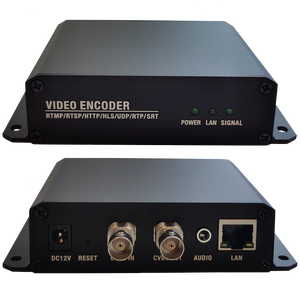 H.265 Loop-out HD Encoder CVBS Live Video Streaming AV RTSP/RTMP/UDP per IPTV progetto Stereo Audio RJ45 ingresso H.264 Video SDI - Product Image 4