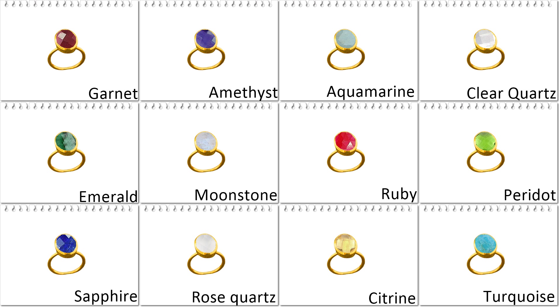 All birthstone