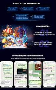 TOP Arcade Handys piel Online Golden City Fish Hunter Spiel App Online-Software - Product Image 3