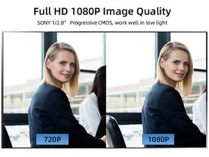 最高のSDI HDMIUSBおよびIP出力を備えたVIDEOCAST 20X HD PTZカメラ
