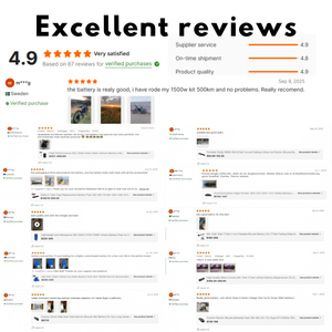 Mjxn MJ13-Kirin Ebike pin lithium 48V/52V 18650/21700 tế bào 4800mAh/5200mAh/5000mAh - Product Image 5