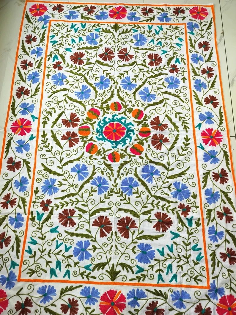 หลายภาพ