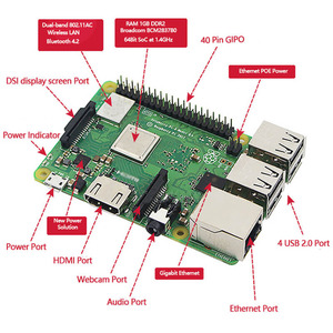 Caldo originale lampone Pi 3 modello B + RPI 3 B Plus con 1GB 1.4GHz Cortex-A53 supporto WiFi BT