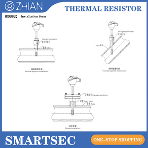 Medidor De tempertemperpt100, sensör RTD, direnç Termico WZP/WZC a Prova De patlayabilir - Product Image 5