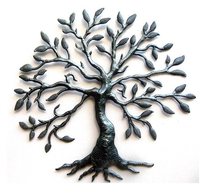 ตามที่แสดง