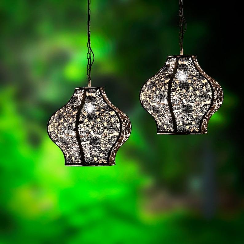 ตามที่แสดงในภาพ